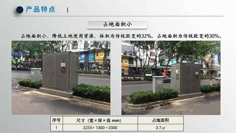 小型化箱变3 小型化箱变3